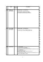 Предварительный просмотр 66 страницы Panasonic KX-TCA150EXV Service Manual