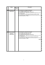 Предварительный просмотр 73 страницы Panasonic KX-TCA150EXV Service Manual