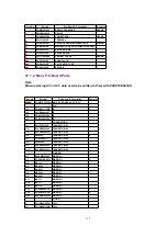 Предварительный просмотр 112 страницы Panasonic KX-TCA150EXV Service Manual