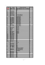 Предварительный просмотр 117 страницы Panasonic KX-TCA150EXV Service Manual