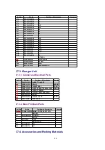 Предварительный просмотр 120 страницы Panasonic KX-TCA150EXV Service Manual