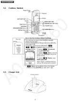 Предварительный просмотр 12 страницы Panasonic KX-TCA151AXM Service Manual