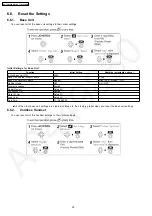 Предварительный просмотр 20 страницы Panasonic KX-TCA151AXM Service Manual