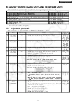 Предварительный просмотр 59 страницы Panasonic KX-TCA151AXM Service Manual