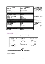 Предварительный просмотр 18 страницы Panasonic KX-TCA151AZV Service Manual