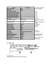 Предварительный просмотр 19 страницы Panasonic KX-TCA151AZV Service Manual