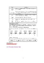 Предварительный просмотр 31 страницы Panasonic KX-TCA151AZV Service Manual