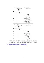 Предварительный просмотр 35 страницы Panasonic KX-TCA151AZV Service Manual