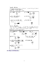 Предварительный просмотр 37 страницы Panasonic KX-TCA151AZV Service Manual