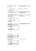 Предварительный просмотр 44 страницы Panasonic KX-TCA151AZV Service Manual