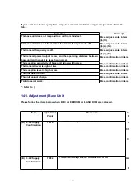 Предварительный просмотр 51 страницы Panasonic KX-TCA151AZV Service Manual