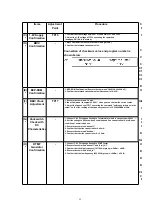 Предварительный просмотр 52 страницы Panasonic KX-TCA151AZV Service Manual