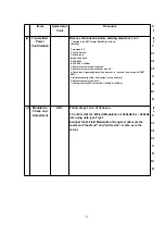 Предварительный просмотр 53 страницы Panasonic KX-TCA151AZV Service Manual