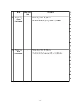 Предварительный просмотр 54 страницы Panasonic KX-TCA151AZV Service Manual