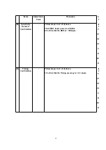 Предварительный просмотр 55 страницы Panasonic KX-TCA151AZV Service Manual