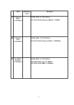 Предварительный просмотр 61 страницы Panasonic KX-TCA151AZV Service Manual