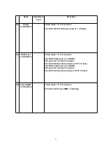 Предварительный просмотр 62 страницы Panasonic KX-TCA151AZV Service Manual