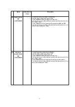 Предварительный просмотр 63 страницы Panasonic KX-TCA151AZV Service Manual