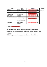 Предварительный просмотр 65 страницы Panasonic KX-TCA151AZV Service Manual