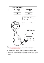 Предварительный просмотр 66 страницы Panasonic KX-TCA151AZV Service Manual