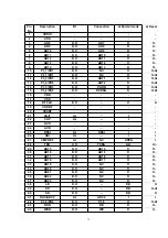 Предварительный просмотр 75 страницы Panasonic KX-TCA151AZV Service Manual