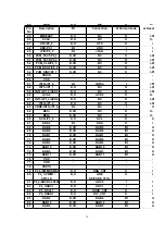 Предварительный просмотр 76 страницы Panasonic KX-TCA151AZV Service Manual