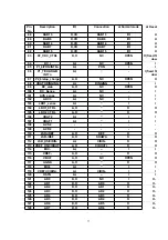 Предварительный просмотр 77 страницы Panasonic KX-TCA151AZV Service Manual