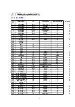 Предварительный просмотр 78 страницы Panasonic KX-TCA151AZV Service Manual