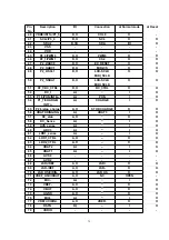 Предварительный просмотр 79 страницы Panasonic KX-TCA151AZV Service Manual