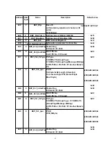 Предварительный просмотр 82 страницы Panasonic KX-TCA151AZV Service Manual