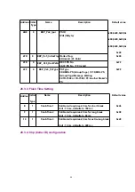 Предварительный просмотр 84 страницы Panasonic KX-TCA151AZV Service Manual