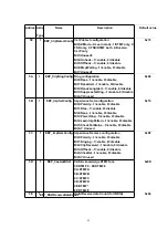 Предварительный просмотр 85 страницы Panasonic KX-TCA151AZV Service Manual