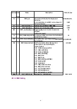 Предварительный просмотр 90 страницы Panasonic KX-TCA151AZV Service Manual