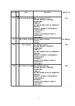 Предварительный просмотр 91 страницы Panasonic KX-TCA151AZV Service Manual