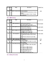 Предварительный просмотр 92 страницы Panasonic KX-TCA151AZV Service Manual