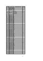 Предварительный просмотр 103 страницы Panasonic KX-TCA151AZV Service Manual