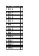 Предварительный просмотр 104 страницы Panasonic KX-TCA151AZV Service Manual