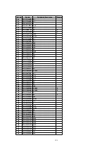 Предварительный просмотр 105 страницы Panasonic KX-TCA151AZV Service Manual