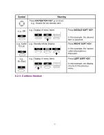 Предварительный просмотр 21 страницы Panasonic KX-TCA154AZM Service Manual