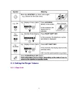 Предварительный просмотр 22 страницы Panasonic KX-TCA154AZM Service Manual