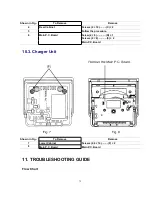 Предварительный просмотр 72 страницы Panasonic KX-TCA154AZM Service Manual