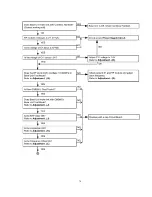 Предварительный просмотр 78 страницы Panasonic KX-TCA154AZM Service Manual