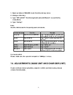 Предварительный просмотр 89 страницы Panasonic KX-TCA154AZM Service Manual