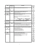 Предварительный просмотр 91 страницы Panasonic KX-TCA154AZM Service Manual