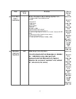 Предварительный просмотр 92 страницы Panasonic KX-TCA154AZM Service Manual