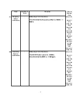 Предварительный просмотр 93 страницы Panasonic KX-TCA154AZM Service Manual