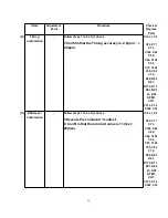 Предварительный просмотр 94 страницы Panasonic KX-TCA154AZM Service Manual