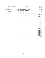 Предварительный просмотр 96 страницы Panasonic KX-TCA154AZM Service Manual