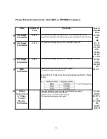 Предварительный просмотр 100 страницы Panasonic KX-TCA154AZM Service Manual