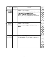 Предварительный просмотр 102 страницы Panasonic KX-TCA154AZM Service Manual